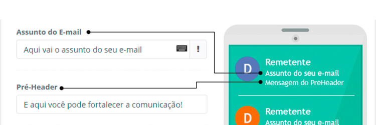 5 Dicas para melhorar imediatamente suas taxas de abertura com o Pré-header